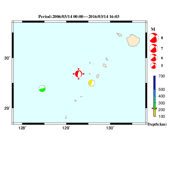 過去に起きた地震のＣＭＴ解