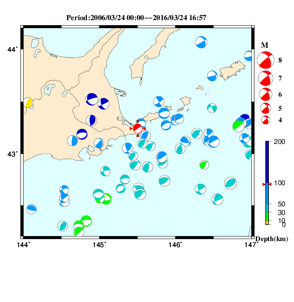 過去に起きた地震のＣＭＴ解