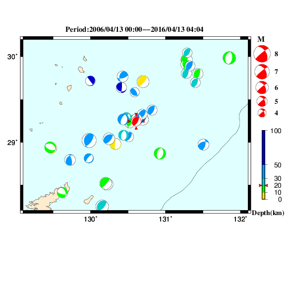 過去に起きた地震のＣＭＴ解