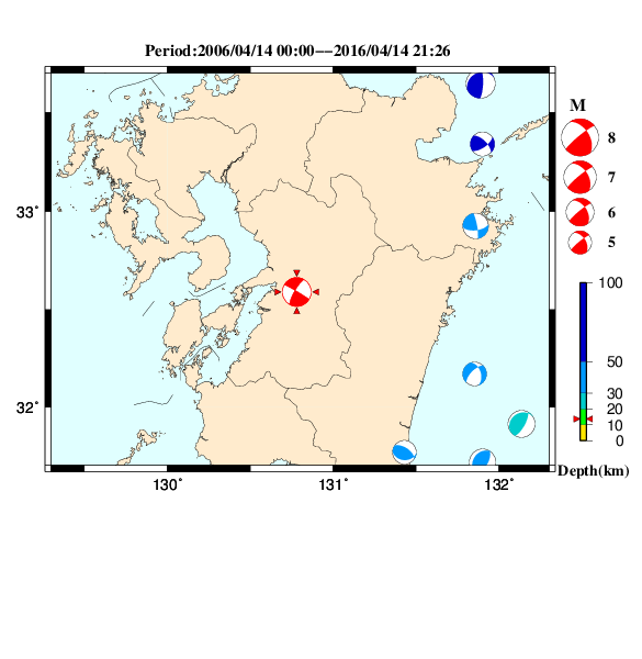 過去に起きた地震のＣＭＴ解