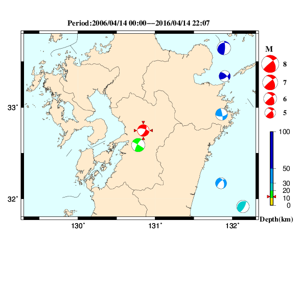過去に起きた地震のＣＭＴ解