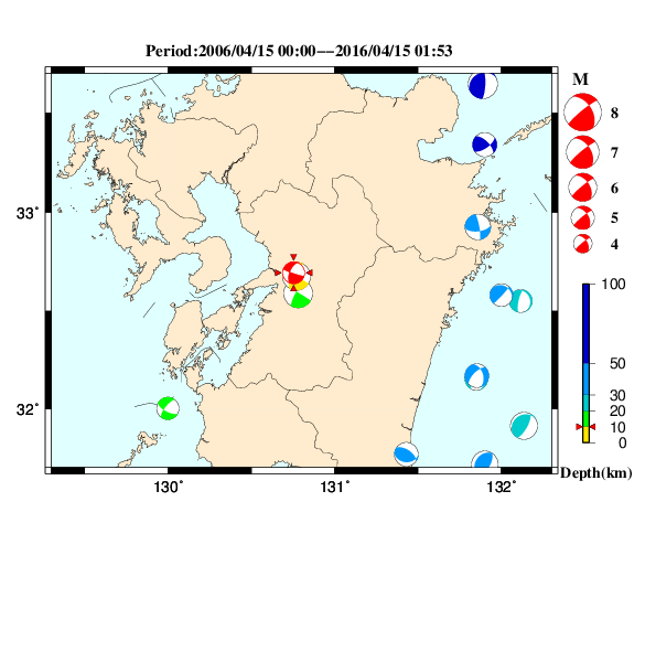 過去に起きた地震のＣＭＴ解