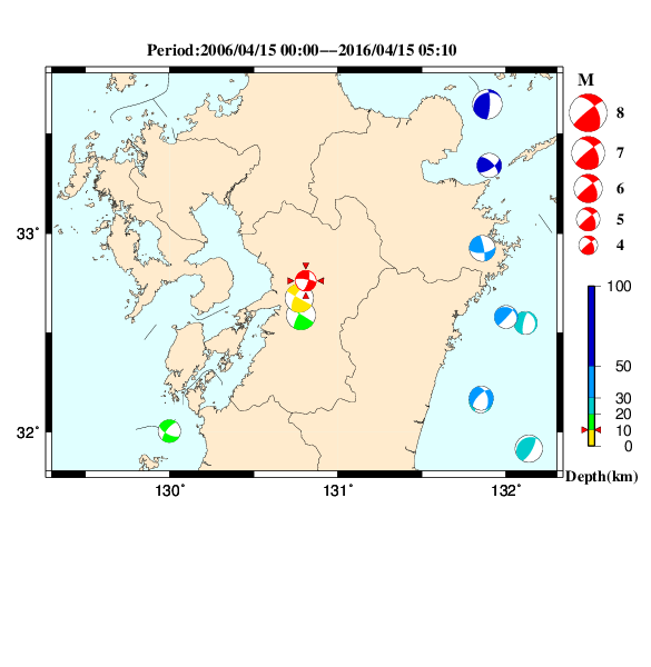 過去に起きた地震のＣＭＴ解
