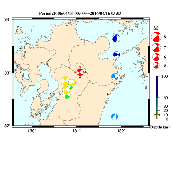 過去に起きた地震のＣＭＴ解