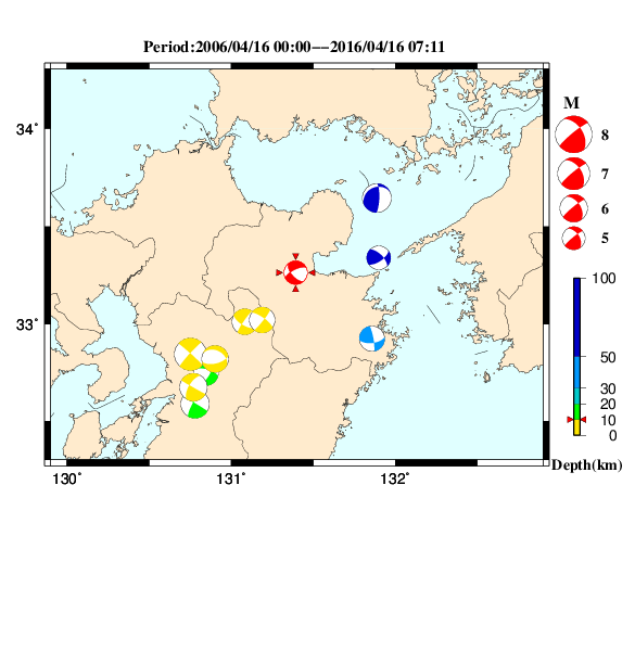 過去に起きた地震のＣＭＴ解