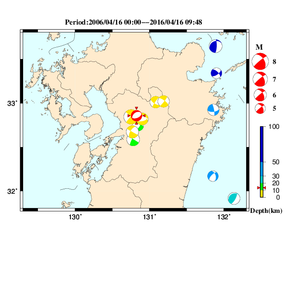 過去に起きた地震のＣＭＴ解