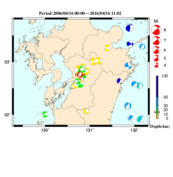 過去に起きた地震のＣＭＴ解