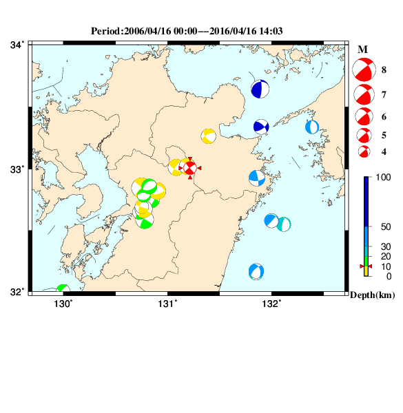 過去に起きた地震のＣＭＴ解