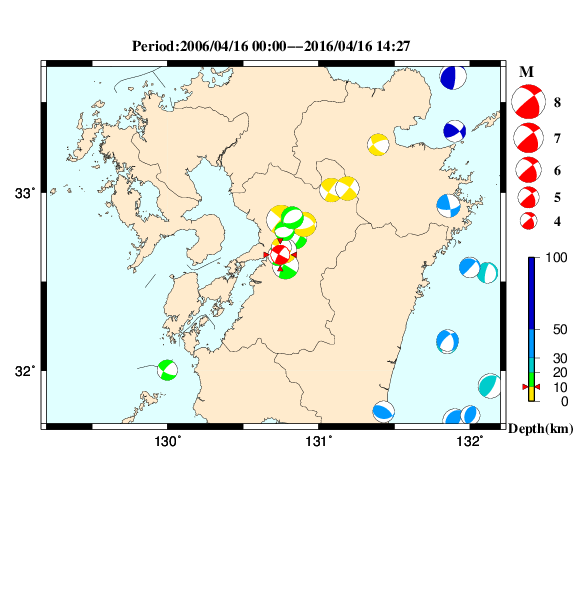 過去に起きた地震のＣＭＴ解