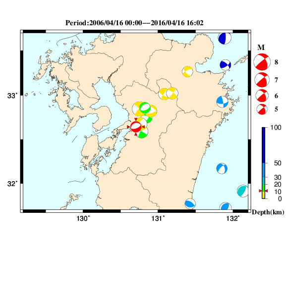 過去に起きた地震のＣＭＴ解