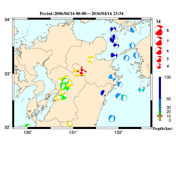 過去に起きた地震のＣＭＴ解