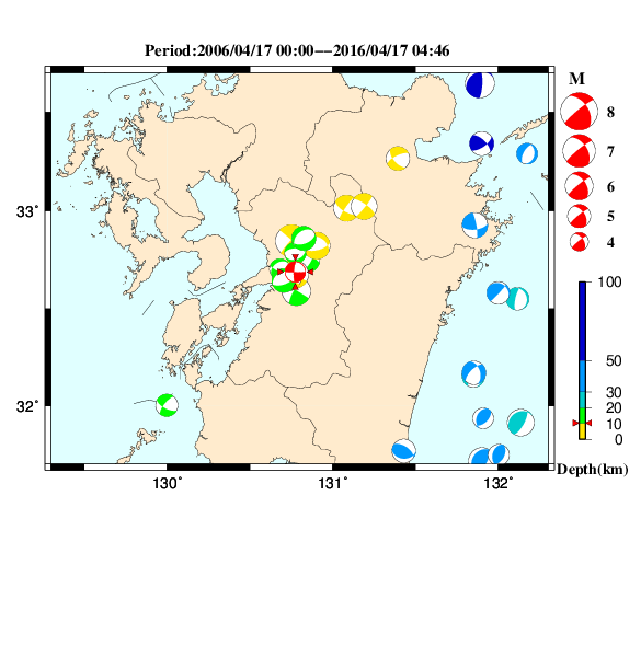過去に起きた地震のＣＭＴ解