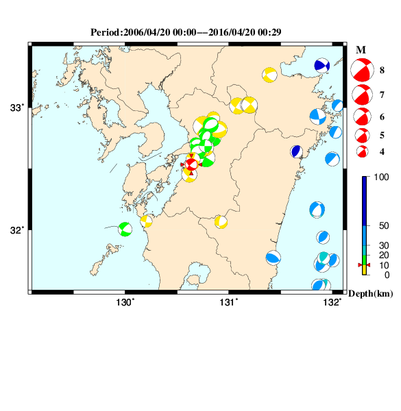 過去に起きた地震のＣＭＴ解