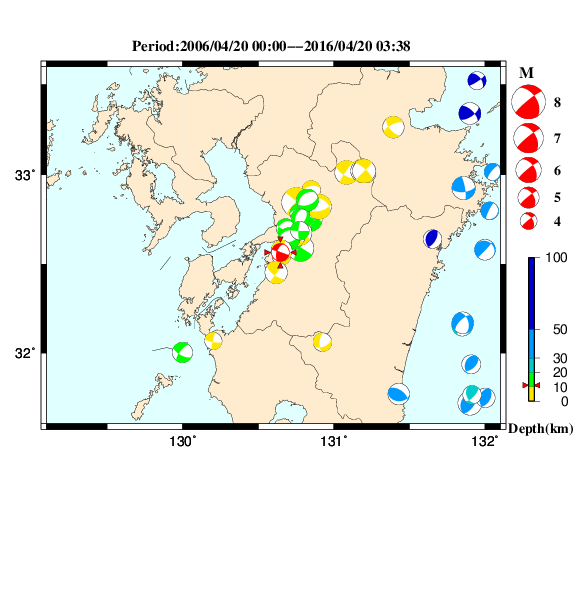 過去に起きた地震のＣＭＴ解