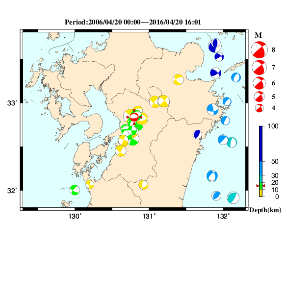 過去に起きた地震のＣＭＴ解