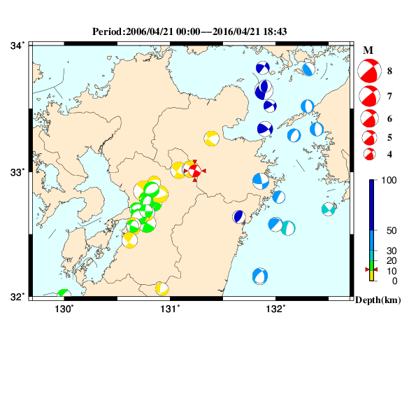 過去に起きた地震のＣＭＴ解