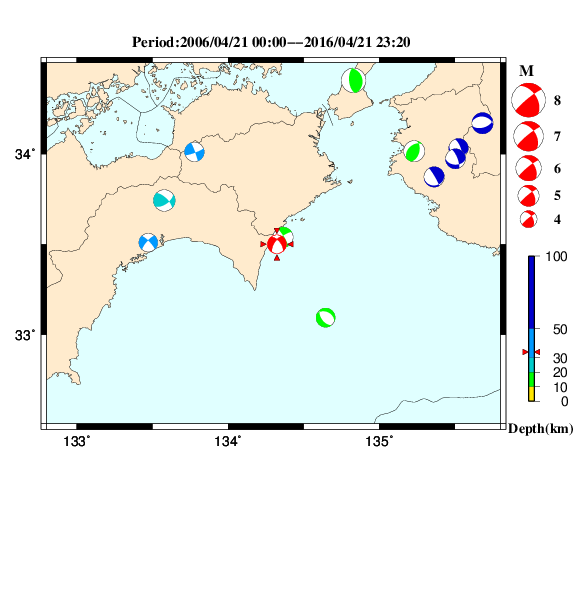 過去に起きた地震のＣＭＴ解