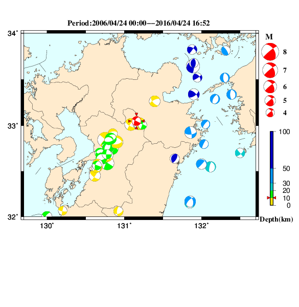 過去に起きた地震のＣＭＴ解