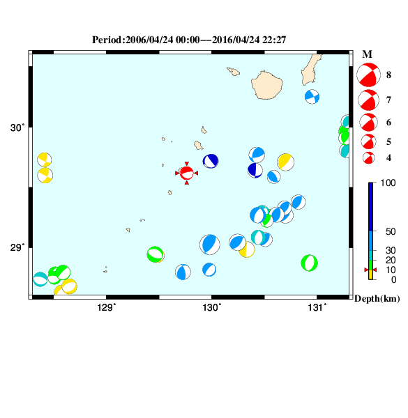 過去に起きた地震のＣＭＴ解