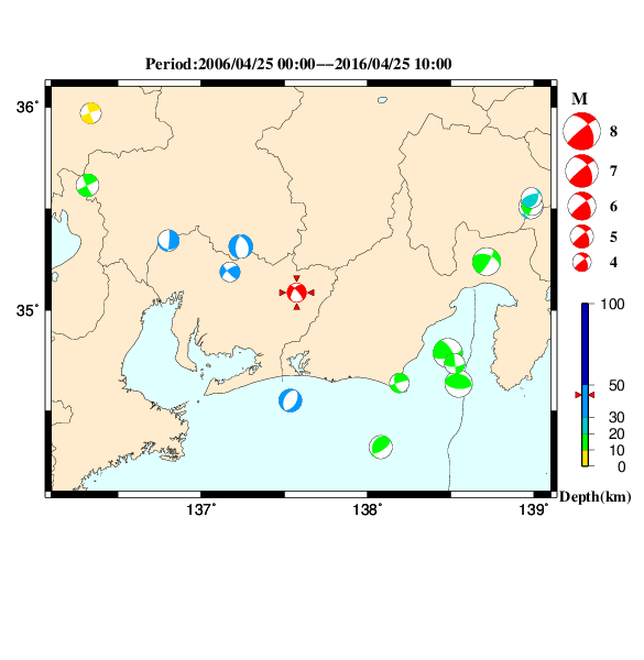 過去に起きた地震のＣＭＴ解