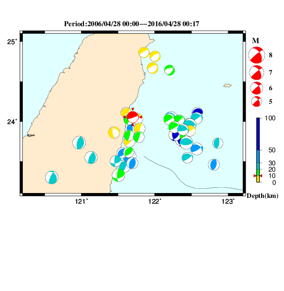 過去に起きた地震のＣＭＴ解
