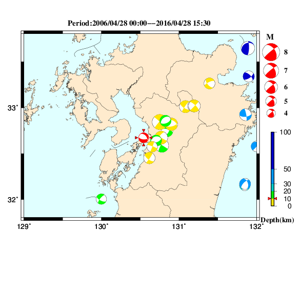 過去に起きた地震のＣＭＴ解