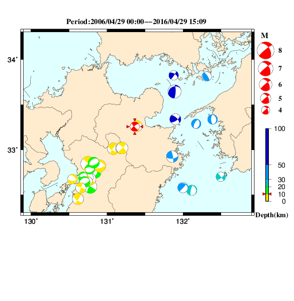 過去に起きた地震のＣＭＴ解