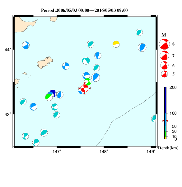 過去に起きた地震のＣＭＴ解