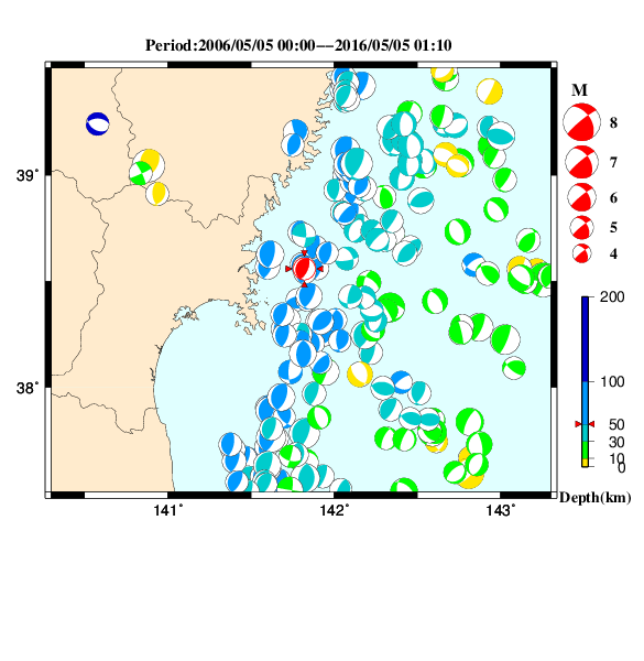 過去に起きた地震のＣＭＴ解