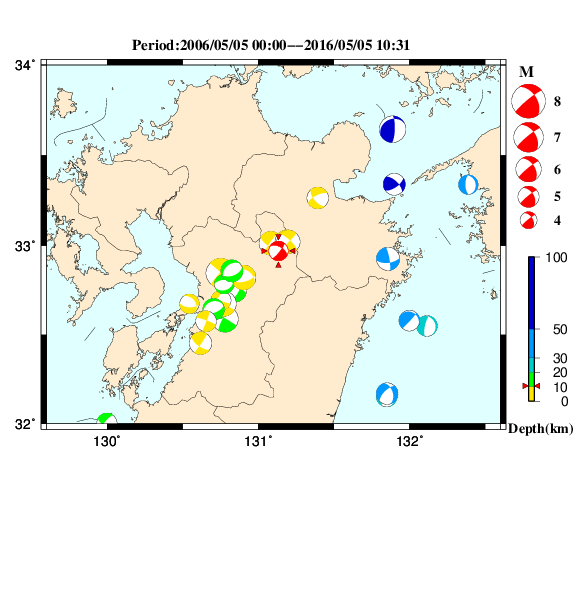 過去に起きた地震のＣＭＴ解