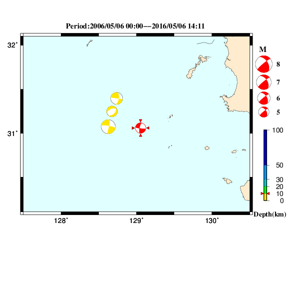 過去に起きた地震のＣＭＴ解