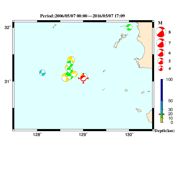 過去に起きた地震のＣＭＴ解