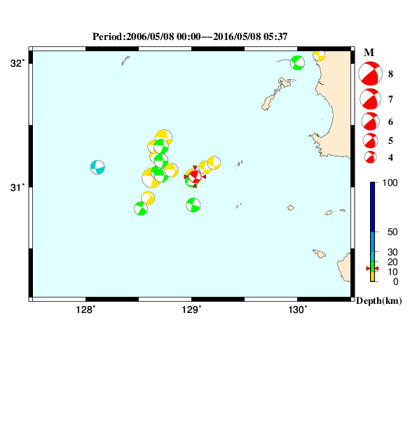 過去に起きた地震のＣＭＴ解