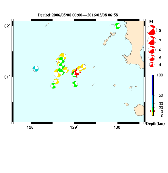過去に起きた地震のＣＭＴ解