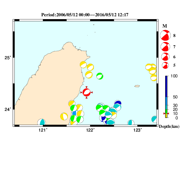 過去に起きた地震のＣＭＴ解