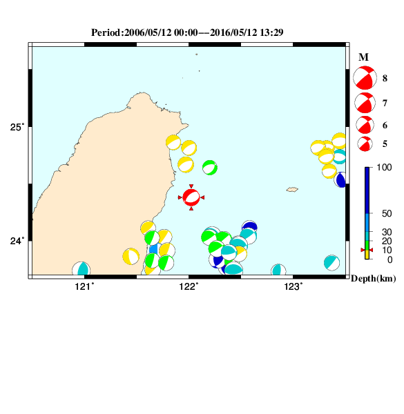 過去に起きた地震のＣＭＴ解