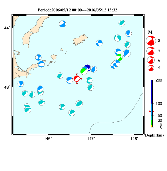 過去に起きた地震のＣＭＴ解