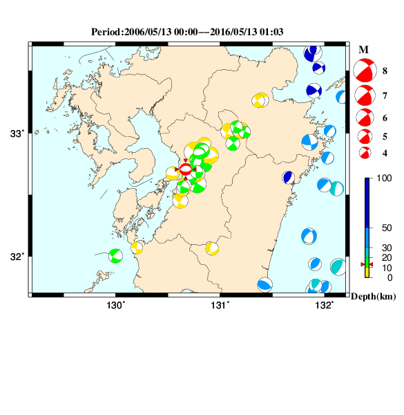 過去に起きた地震のＣＭＴ解