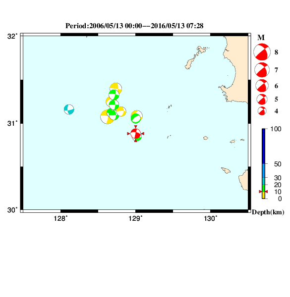 過去に起きた地震のＣＭＴ解