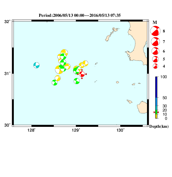 過去に起きた地震のＣＭＴ解