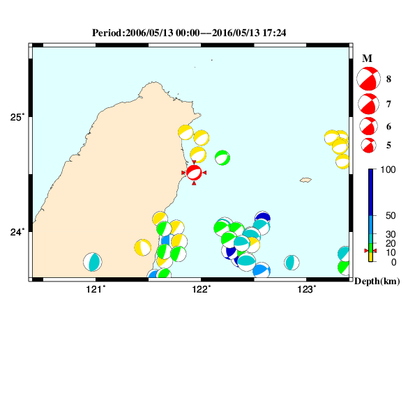 過去に起きた地震のＣＭＴ解