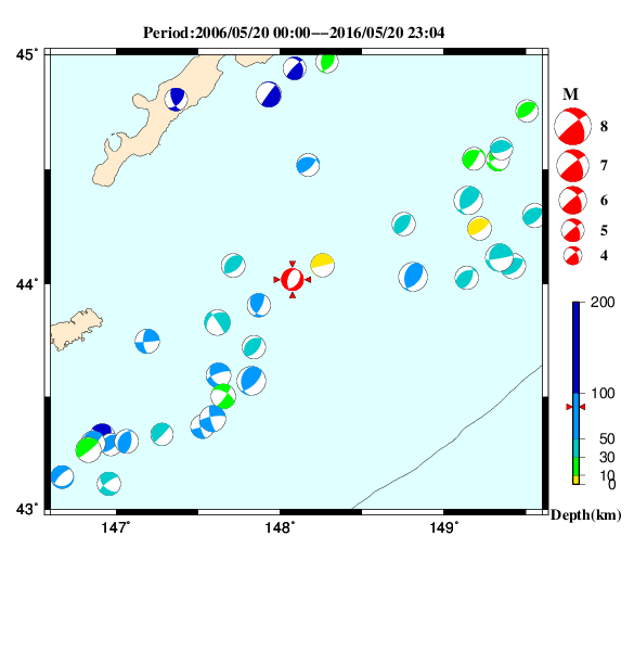 過去に起きた地震のＣＭＴ解
