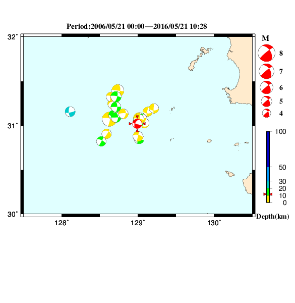 過去に起きた地震のＣＭＴ解
