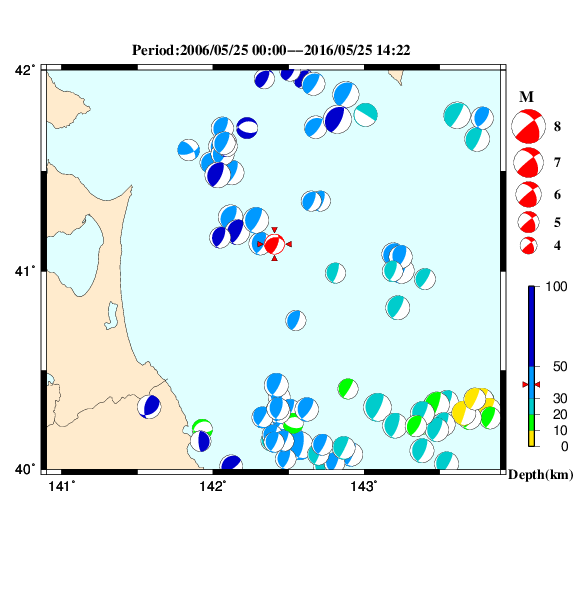 過去に起きた地震のＣＭＴ解