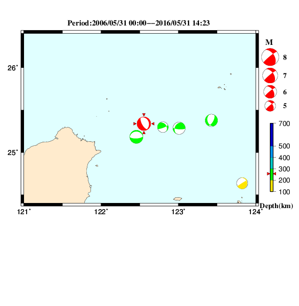過去に起きた地震のＣＭＴ解