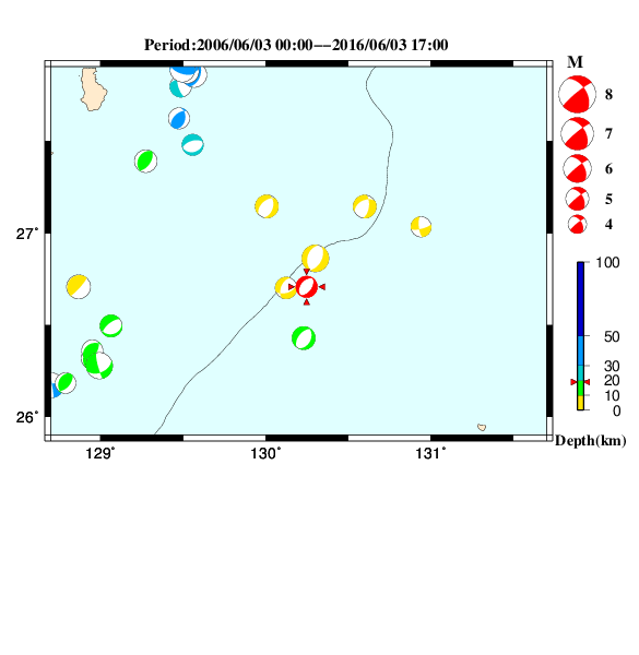 過去に起きた地震のＣＭＴ解