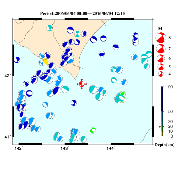 過去に起きた地震のＣＭＴ解