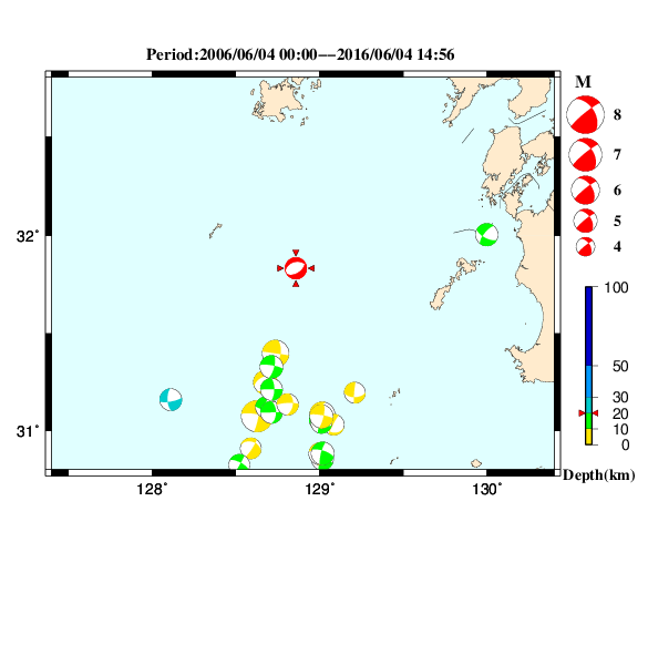 過去に起きた地震のＣＭＴ解