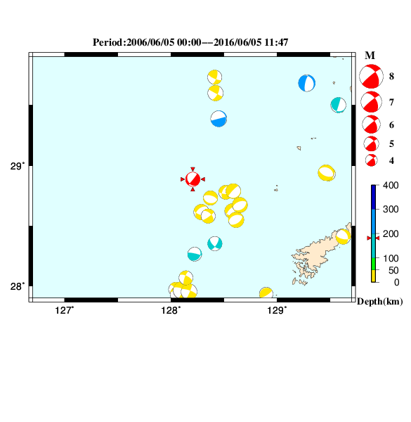 過去に起きた地震のＣＭＴ解