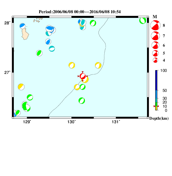 過去に起きた地震のＣＭＴ解